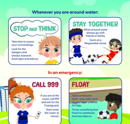 Water Safety